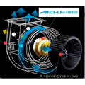 Cappuccio di ventilazione in stile europeo